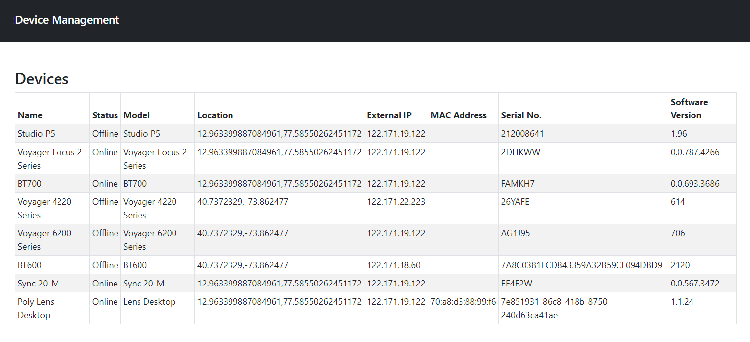 Lens Devices Management &gt; Devices page