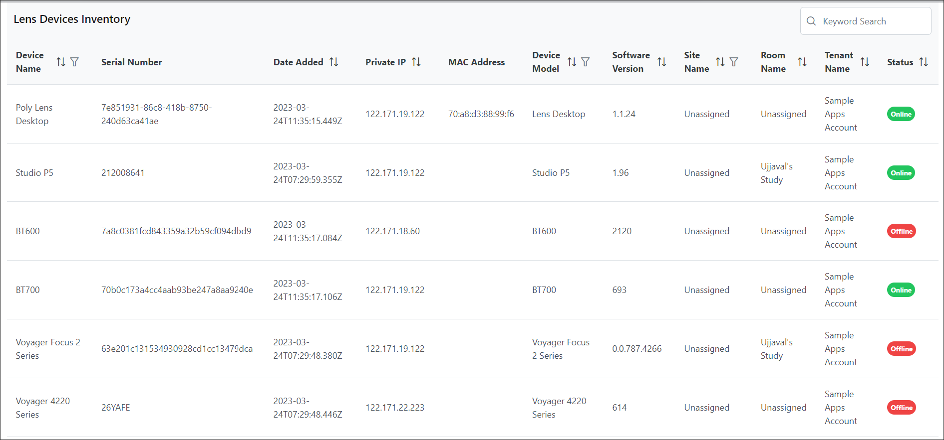 Lens Device Inventory page