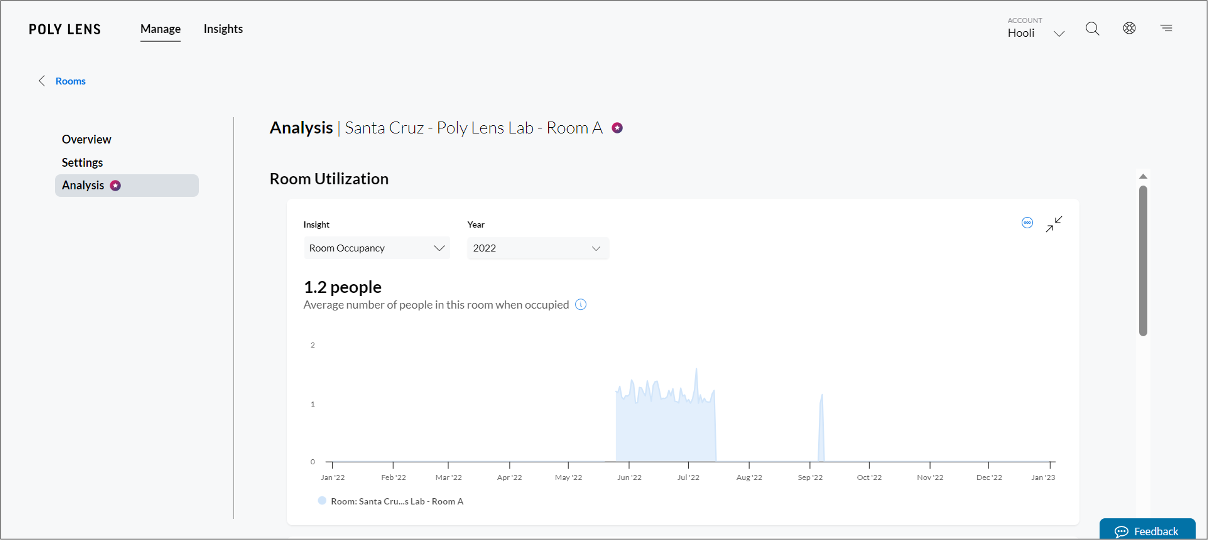 Poly Lens Portal Charts UI Example